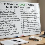 Как умножить 1000$ в Украине: 33 эффективных способа зробы зображення